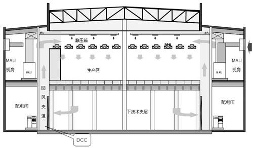 回風(fēng)設(shè)計(jì)常見問題.jpg